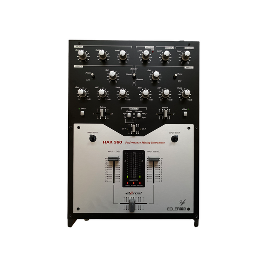 Ecler HAK 360 1st Version Reproduction Faceplates