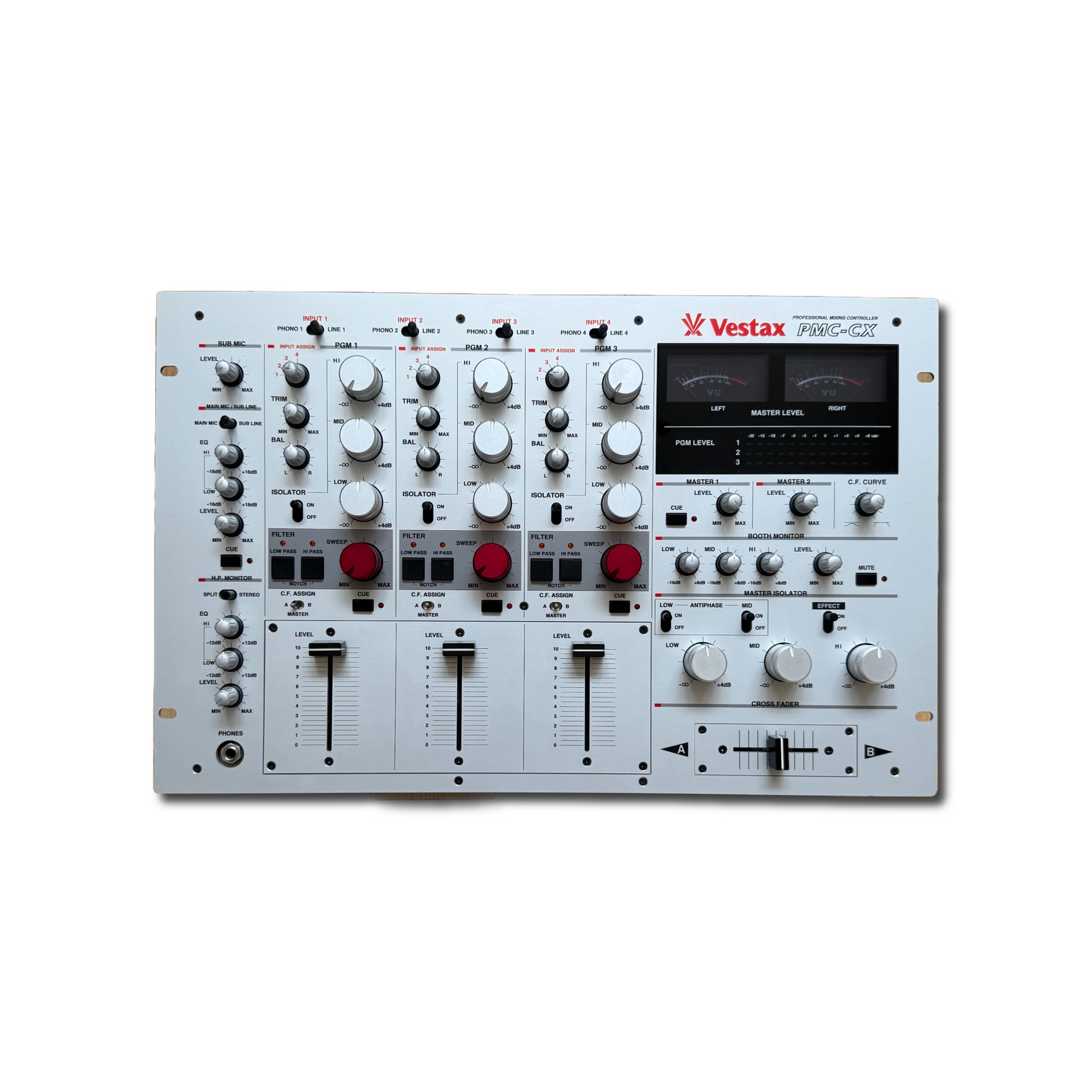 Vestax PMC-CX Carl Cox Faceplate Set | Reproduction